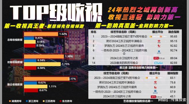 2025年新奥正版资料免费大全,2025年新奥正版资料免费大全——探索与获取资源的新时代