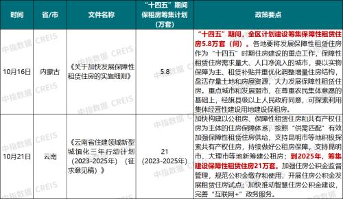 2025年新澳资料免费公开,探索未来，2025年新澳资料免费公开的时代来临