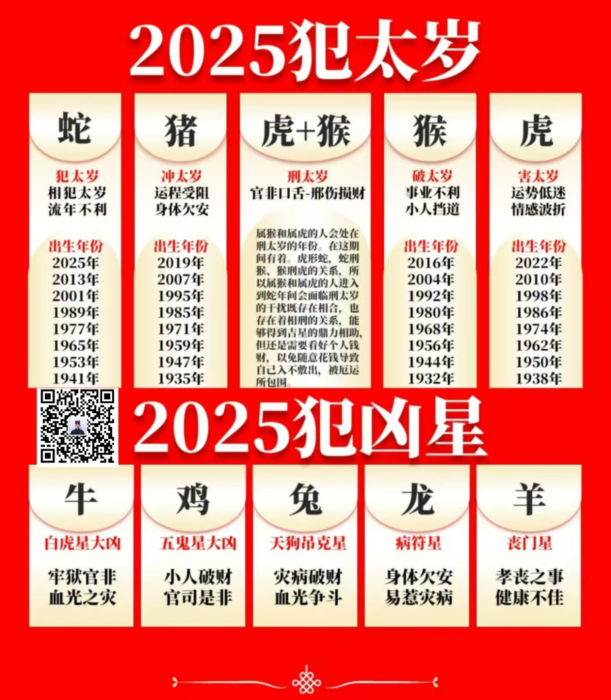 2025澳门精准正版生肖图,澳门正版生肖图，探索2025年的精准预测与奥秘