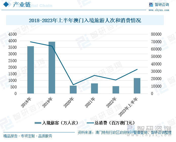 2025新奥历史开奖结果查询澳门六,澳门新奥历史开奖结果查询系统，探索与前瞻