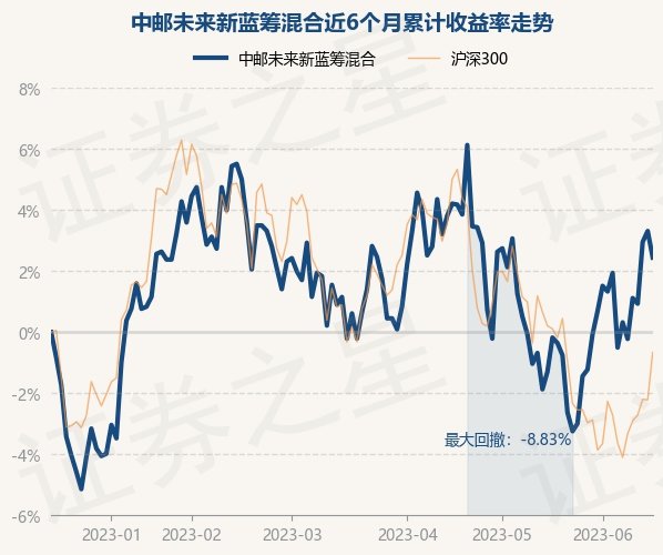 2025新澳门彩生肖走势,探索未来，2025新澳门彩生肖走势概览