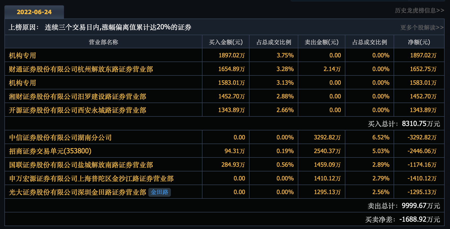 二码中特期期准资料,二码中特期期准资料的重要性与应用