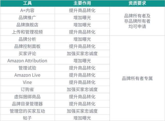 澳门会员内部资料一码,澳门会员内部资料一码的重要性及其价值解析