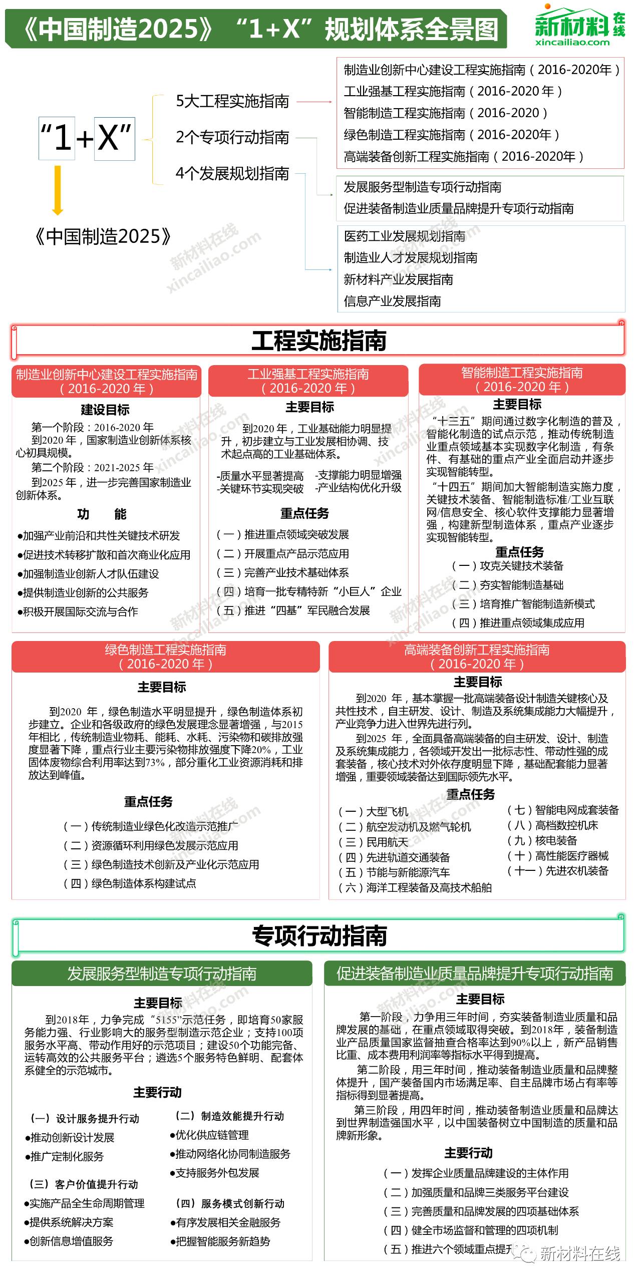 马报最新一期资料图2025版,马报最新一期资料图2025版深度解析