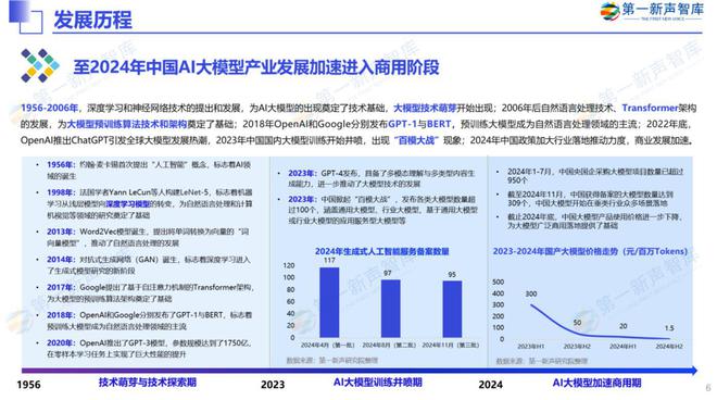 2025新臭精准资料大全,2025新臭精准资料大全——探索未知领域的必备指南