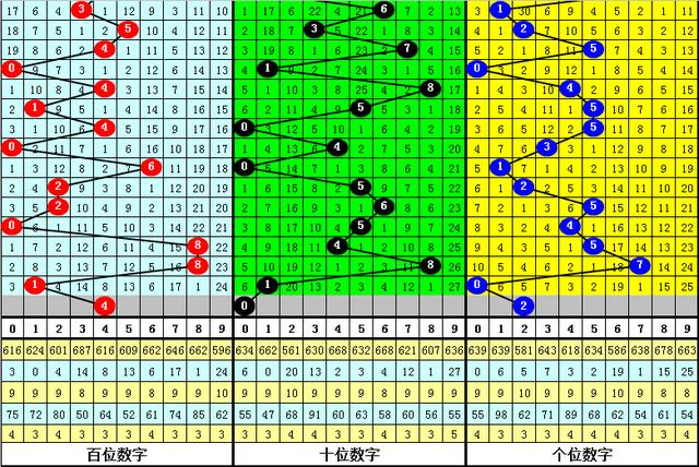 黄大仙论坛心水资料9494,黄大仙论坛心水资料9494，探索与解析