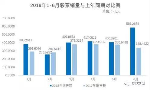 2025年新澳门天天开彩,探索未来，新澳门天天开彩的无限机遇与挑战（2025展望）