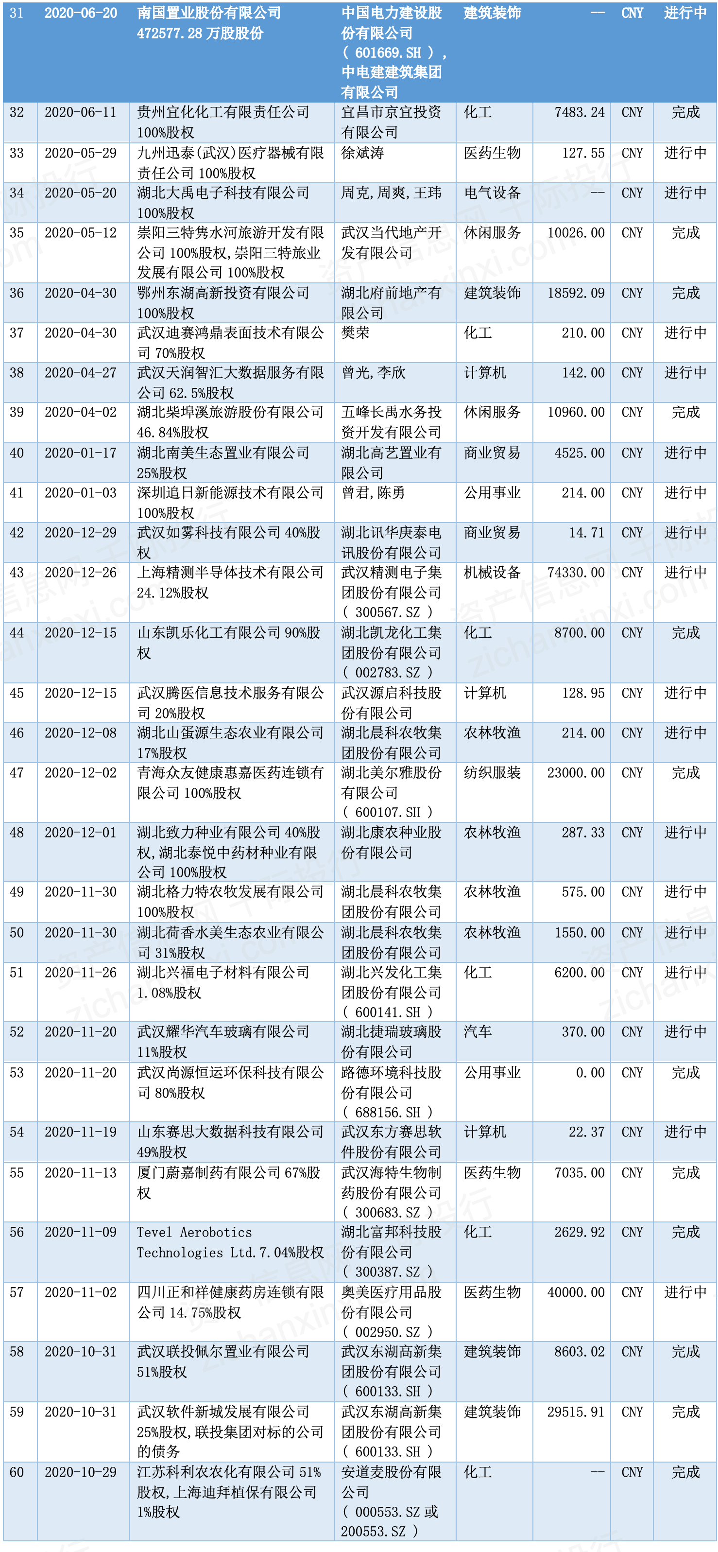 2025年天天彩正版资料,探索未来，揭秘2025年天天彩正版资料的重要性与影响