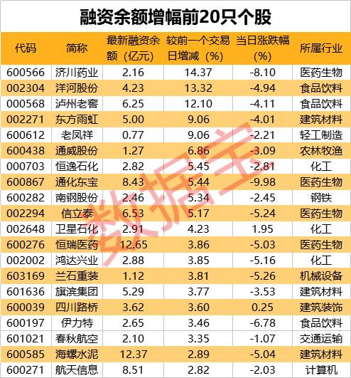 2025全年资料免费大全一肖一特,探索未知领域，2025全年资料免费大全一肖一特