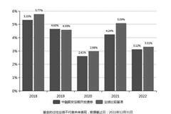 2025新澳门资料最准051,探索未来之门，澳门新资料与未来的展望（2025新澳门资料最准051）