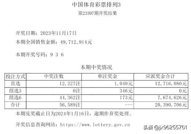 2025澳门天天开彩结果,澳门彩票的未来展望，聚焦2025天天开彩结果