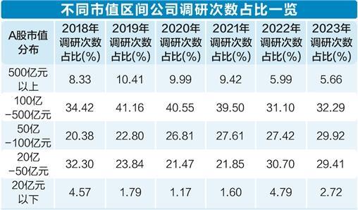 49资料免费大全2023年,揭秘2023年49资料免费大全，一站式获取你所需要的信息资源