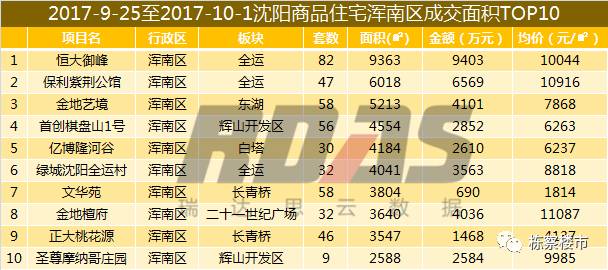 澳门6合和彩开奖记录,澳门六合和彩开奖记录，历史、数据与解析