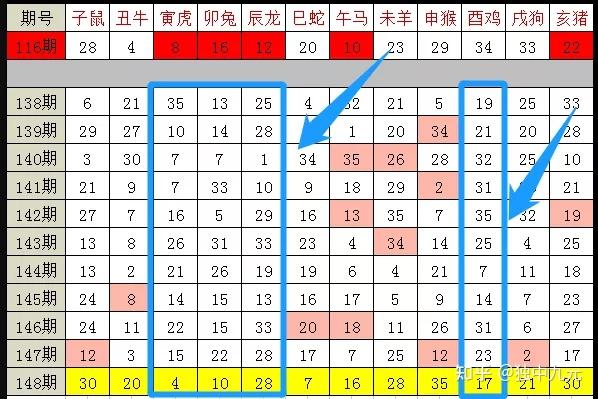 新澳门2025生肖走势图,新澳门2025生肖走势图，探索与预测