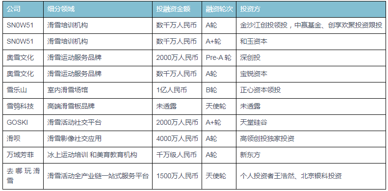 2025澳门彩生肖走势,澳门彩生肖走势分析预测报告（以澳门生肖彩票走势为视角，展望至2025年）