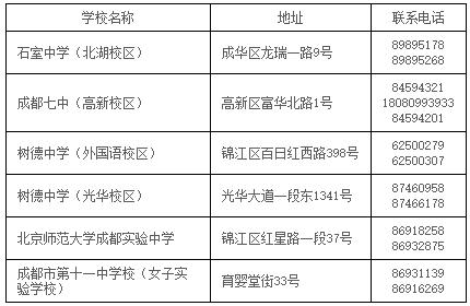 香港二四六开奖结果开奖记录查询,香港二四六开奖结果开奖记录查询，透视彩票背后的数据魅力