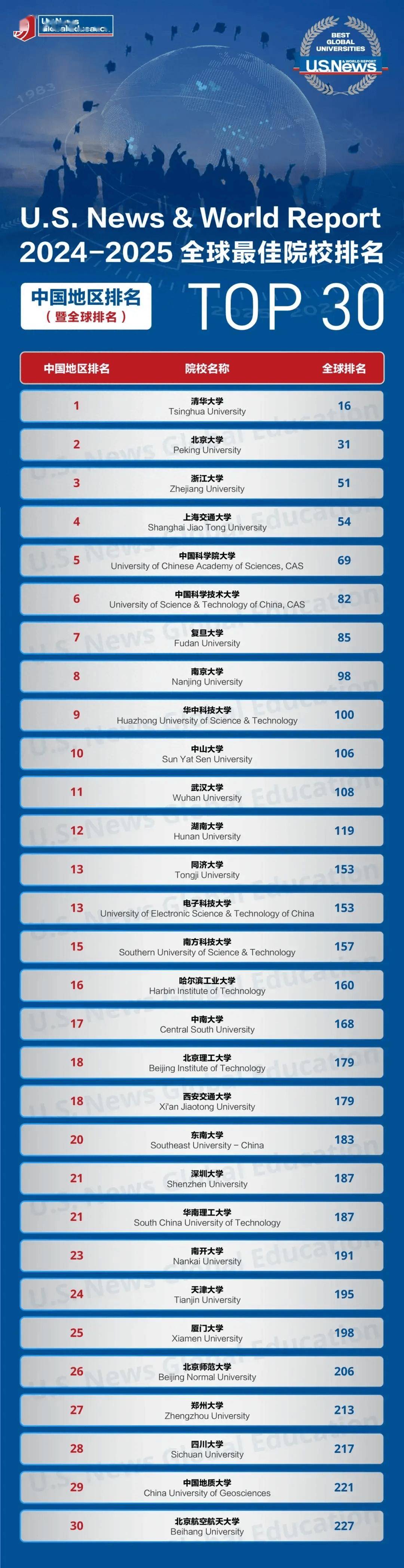 新澳门资料大全正版资料2025年,新澳门资料大全正版资料2025年，探索与解读