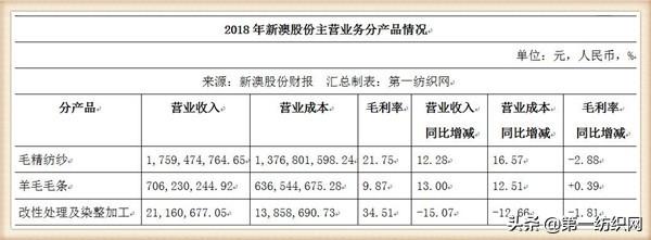 新澳天天免费精准资料大全,新澳天天免费精准资料大全，探索与解析