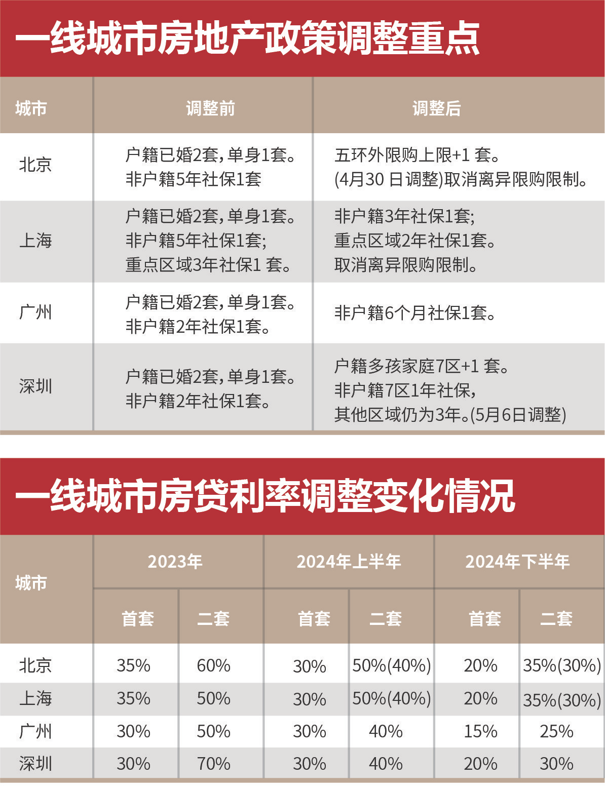 新奥天天彩资料精准,新奥天天彩资料精准分析与解读