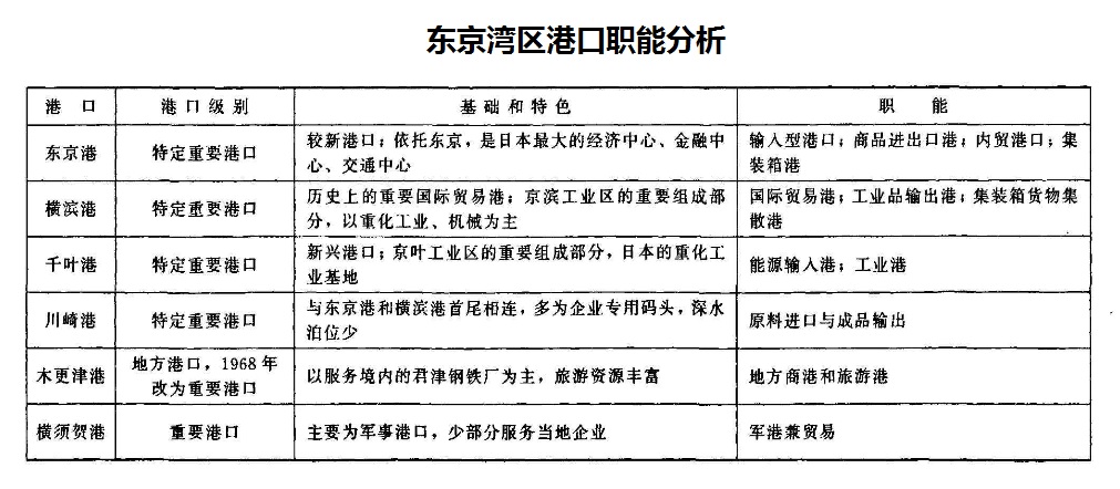 港澳内部一码资料汇总,港澳内部一码资料汇总，深度解析与前瞻性探讨