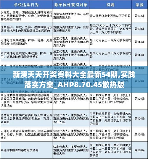 2025新澳免费资科五不中料,探索未来教育之路，新澳免费资科五不中料现象及其影响