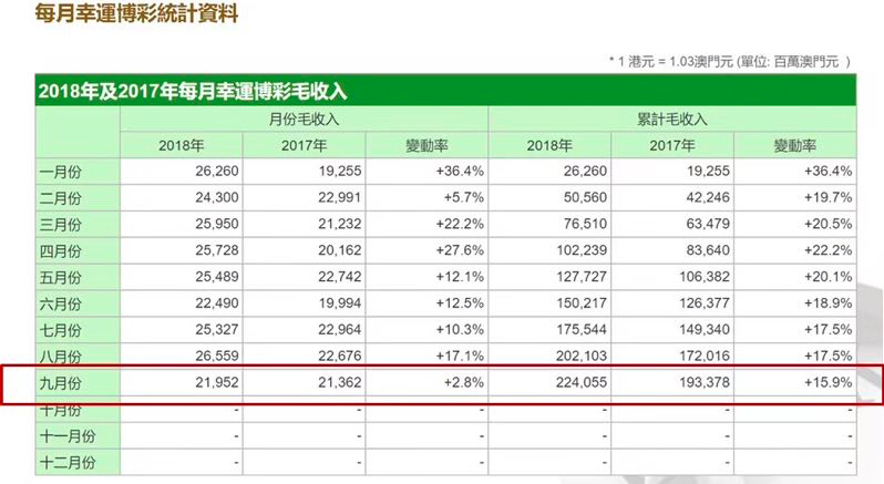 今晚澳门码特开什么号码,今晚澳门码特开什么号码，探索未知的幸运之门