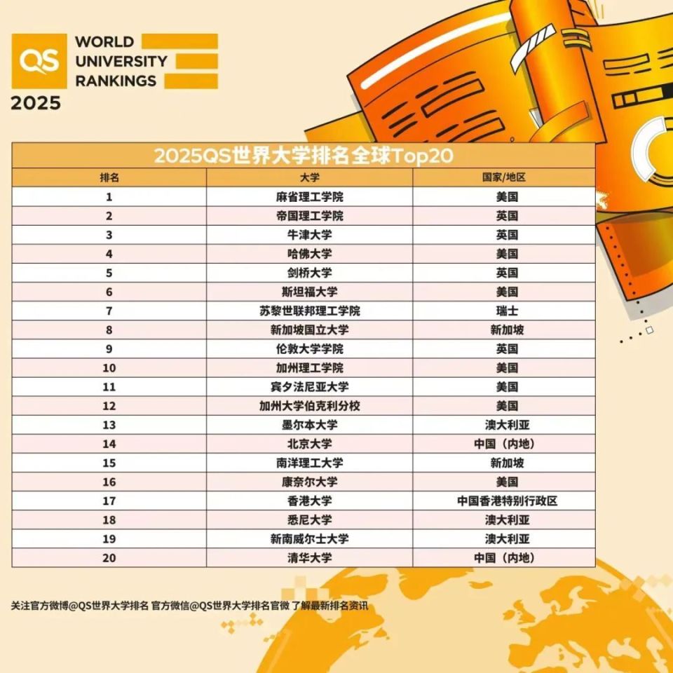 澳彩开奖结果+历史记录2025,澳彩开奖结果及其历史记录（XXXX年回顾与前瞻）