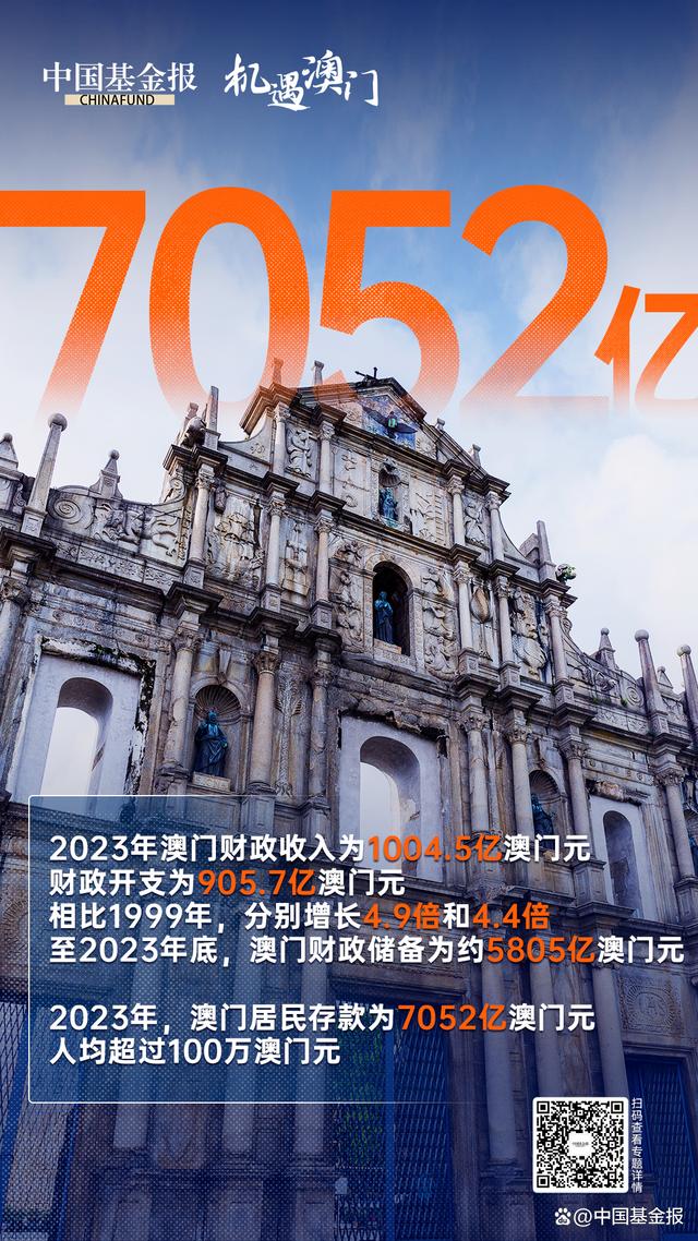 2025新奥门免费资料,探索未来之门，新澳门免费资料与未来的展望（2025展望）