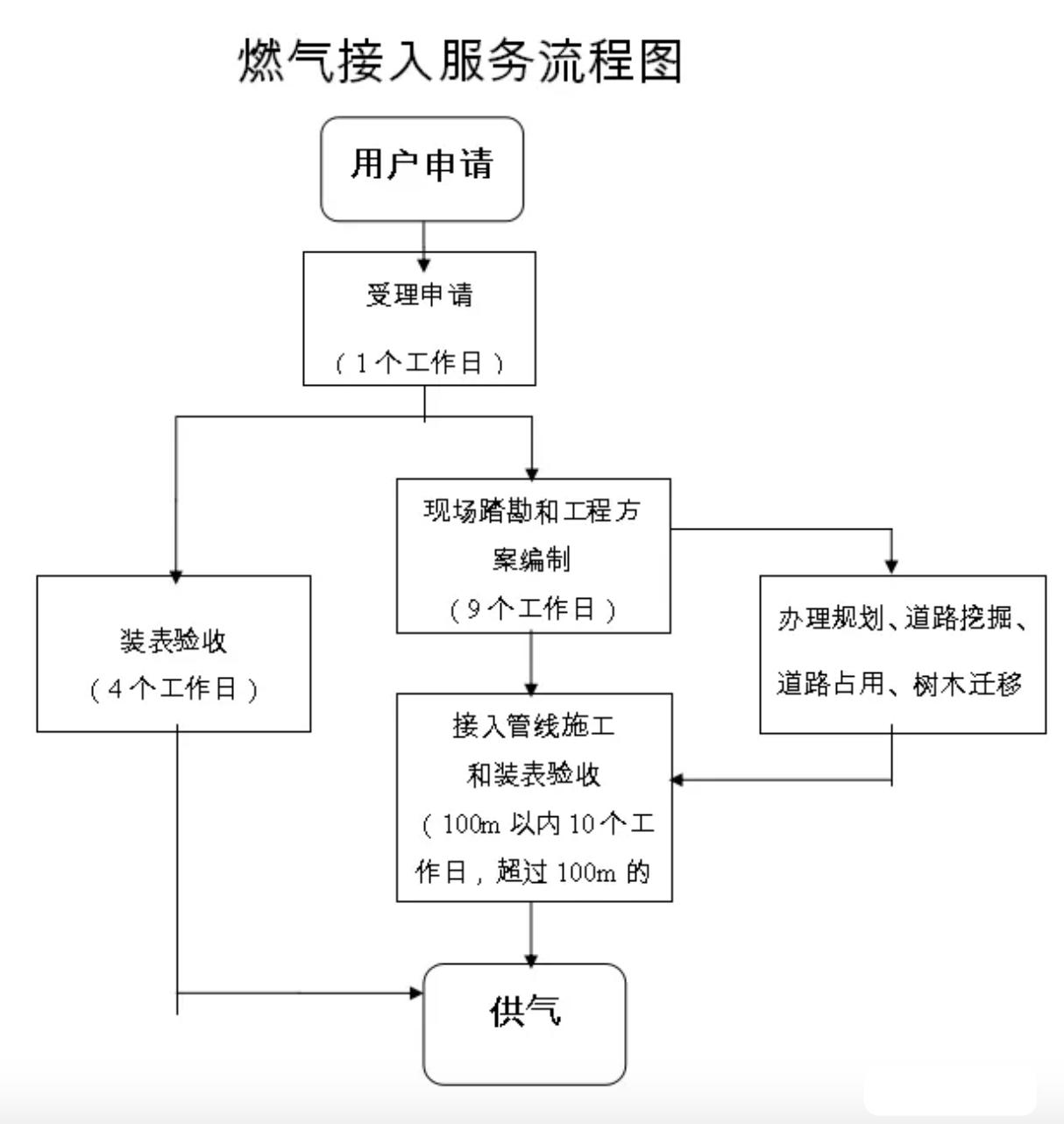 新奥精准资料免费提供最新版本,新奥精准资料最新版本的免费提供