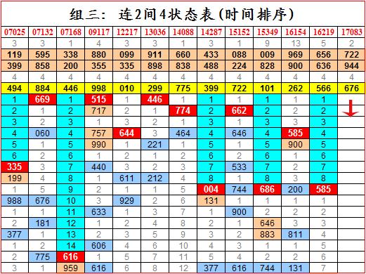 天下彩(944:CC)免费资料大全,天下彩（944:CC）免费资料大全，探索与利用